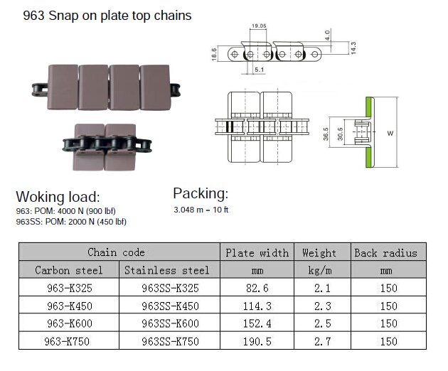SS963 straight running snap on plate top conveyor chain overlapping