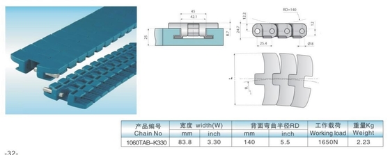 Heavy load radius chains 1060tab-k330 flat top conveyor chains thermoplastic FDA food grade