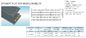 ZY3100FT REGINA 8505 FLAT TOP MODULAR BELTS  SOLID TOP CONVEYOR BELTINGS